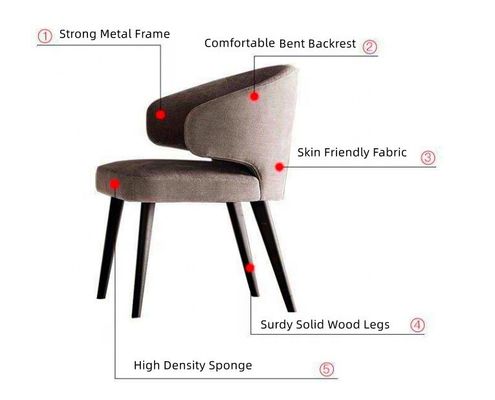 Wooden Leg Velvet Upholstered Wing Backrest Dining Chair for Comfortable and Elegant Dining